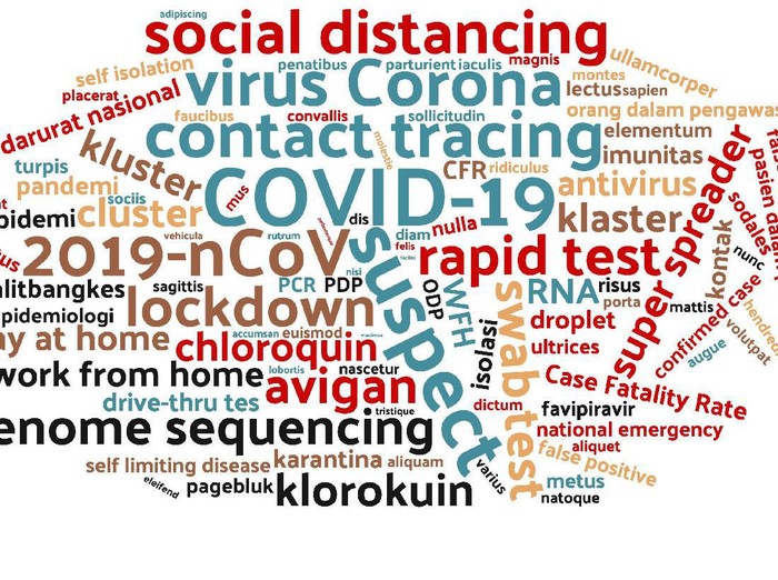 Ilustrasi istilah-istilah dalam pemberitaan Covid-19
