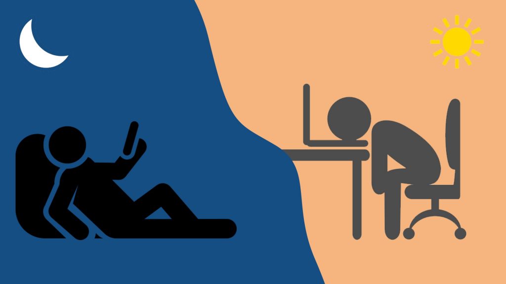 Revenge Bedtime Procrastination